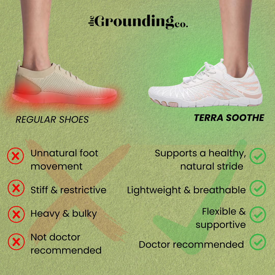 Terra - Grounding Shoes