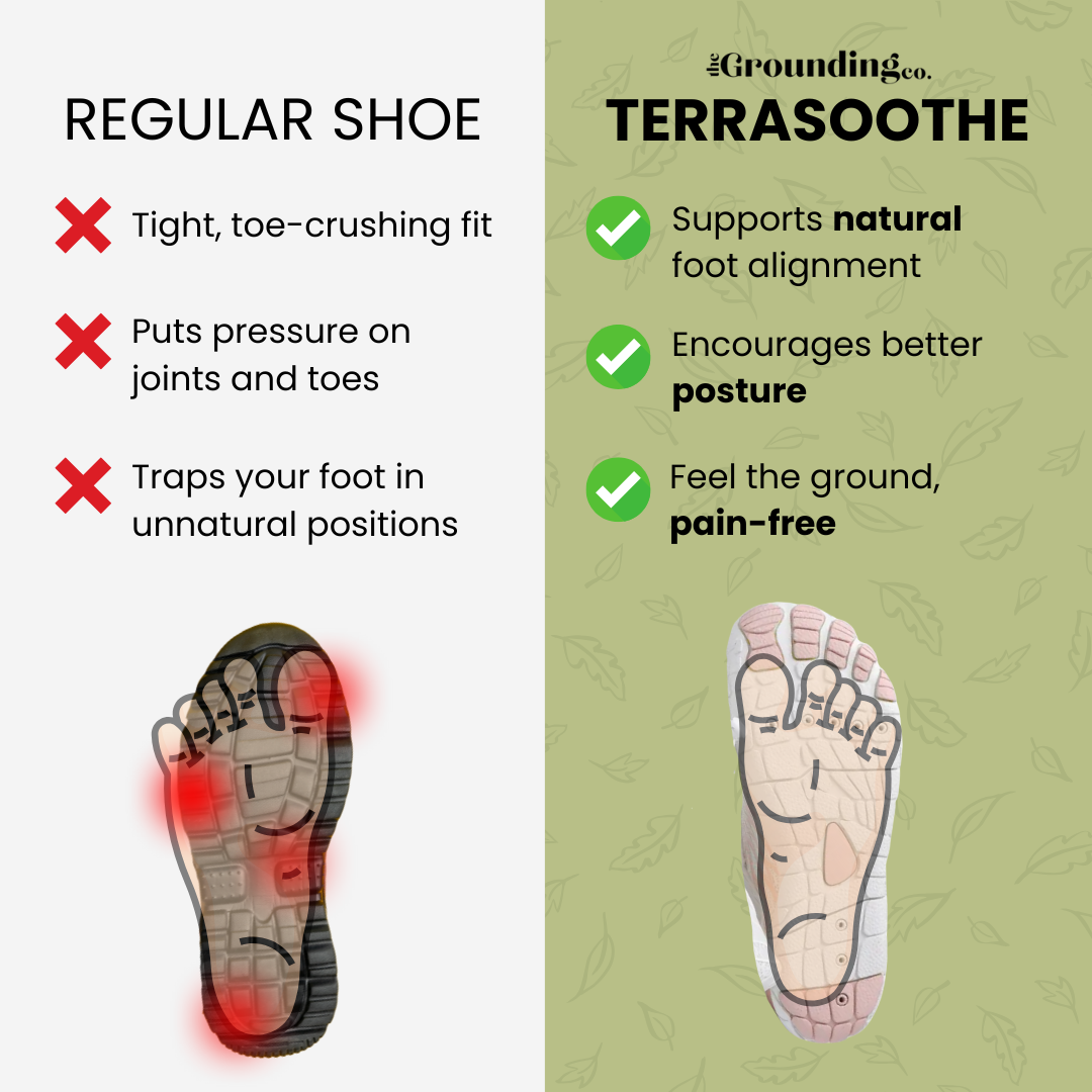 Terra - Grounding Shoes