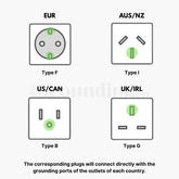 Your Guide to Grounding – The Grounding Co
