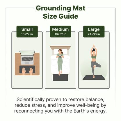 Terra – Erdungsbettlaken 