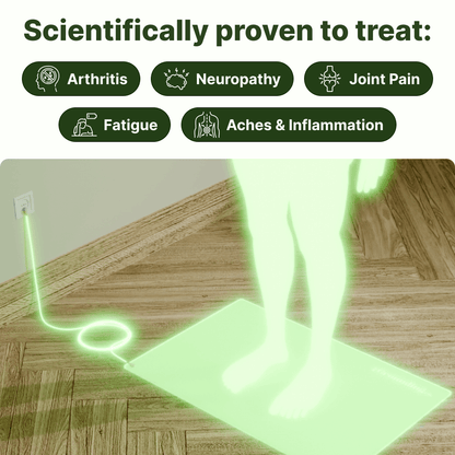 Terra – Erdungsbettlaken 