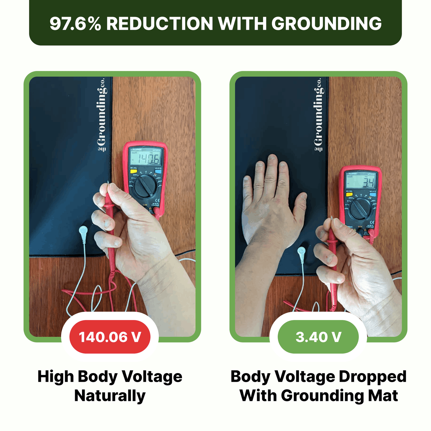 Terra – Erdungsbettlaken 