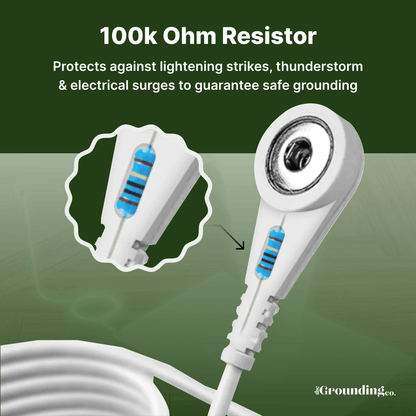 Terra – Erdungsbettlaken 