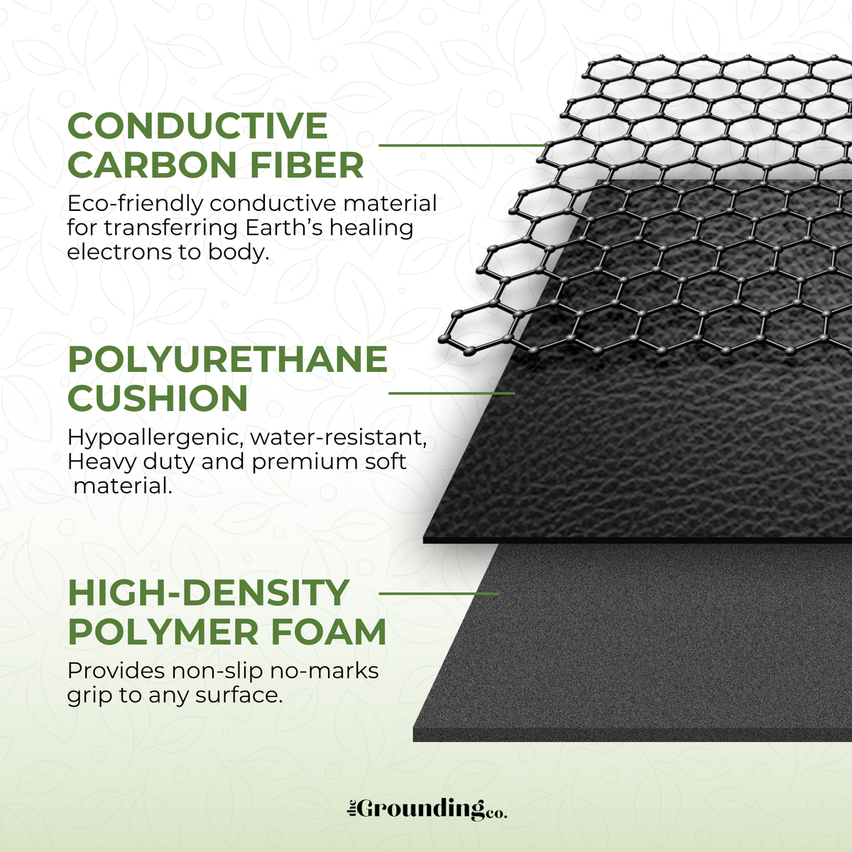 Terra Shell Mat The Terra Grounding Mat. Embrace Deep Restorative Healing By Grounding ...