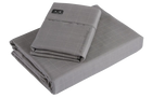 Grounding Sheets