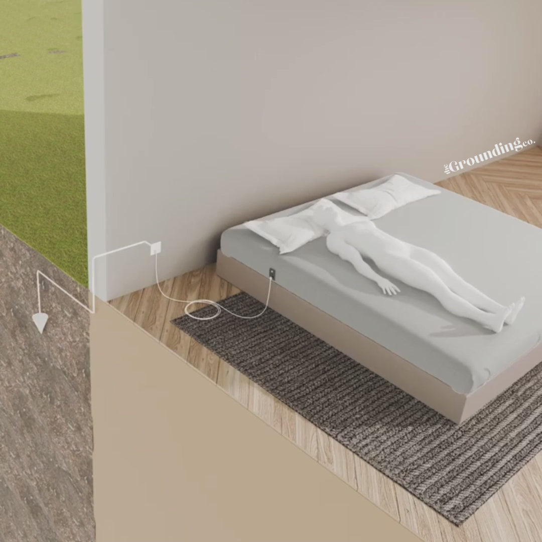 Get Grounding Earthing Bed Sheets. Discover Earth Grounding
