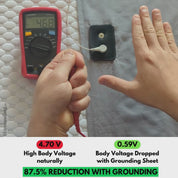 Terra - Grounding Strip Sheet